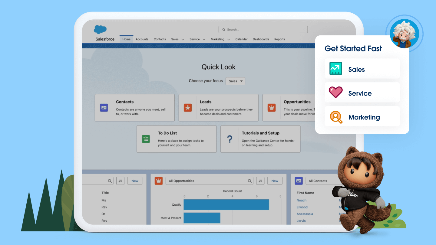 bigcommerce alternatives Salesforce Commerce Cloud